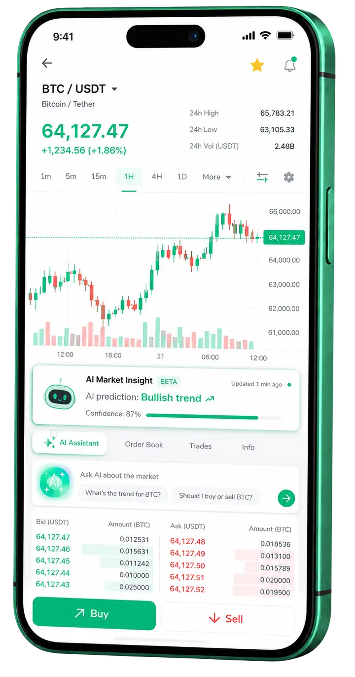 Aplicação móvel de trading Financepro
